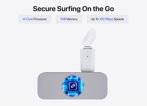 Deeper Connect Pico Lite