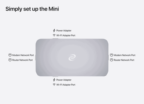 Deeper Connect Mini