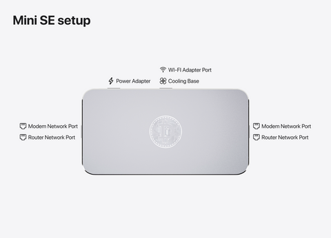 DPR Mini SE